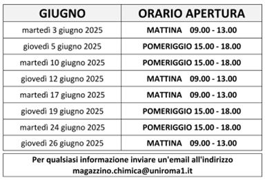 apertura magazzino materiali